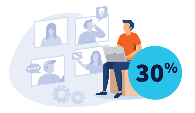 Illustration of a person working on a laptop surrounded by profile icons, highlighting 30% as a key statistic for organizational culture improvement in 2026.