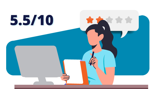 Woman working at a desktop computer, taking notes, with a thought bubble showing 2 out of 5 stars—representing low manager ratings and a reported motivation score of 5.5 out of 10.