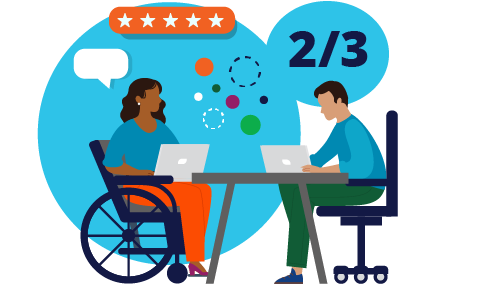 Two colleagues working together, a woman in a wheelchair and a man in a chair with laptops with a blue bubble with 2/3 inside.