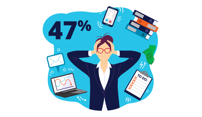 Person looking overwhelmed with images of a to-do list, money, stack of books, laptop with decreasing sales, and the number 47% in the middle.